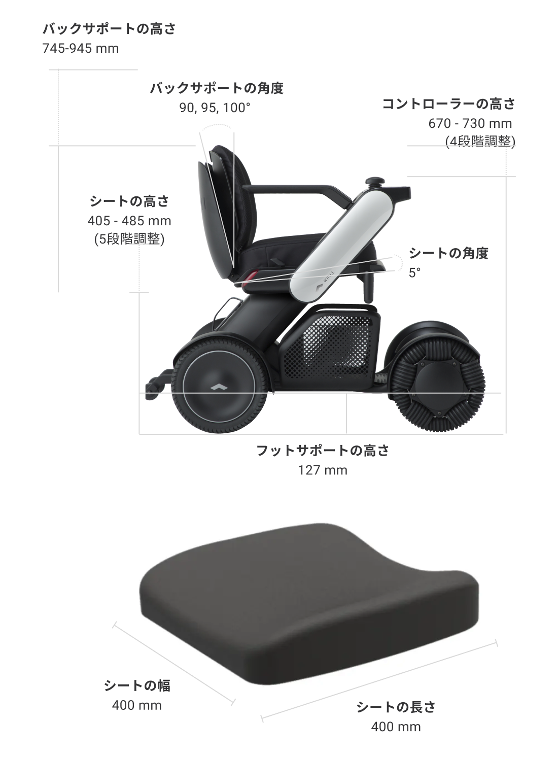 フィッティング diagram